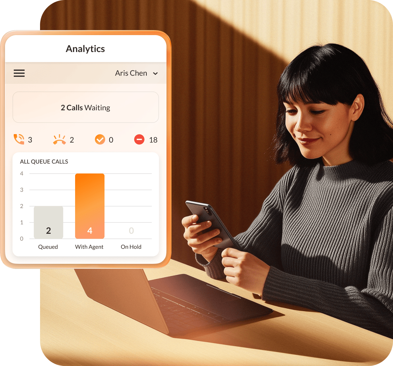 A woman holding a mobile phone in front of a laptop with inlay of call analytics showing 2 calls on queue and 4 calls with agent.