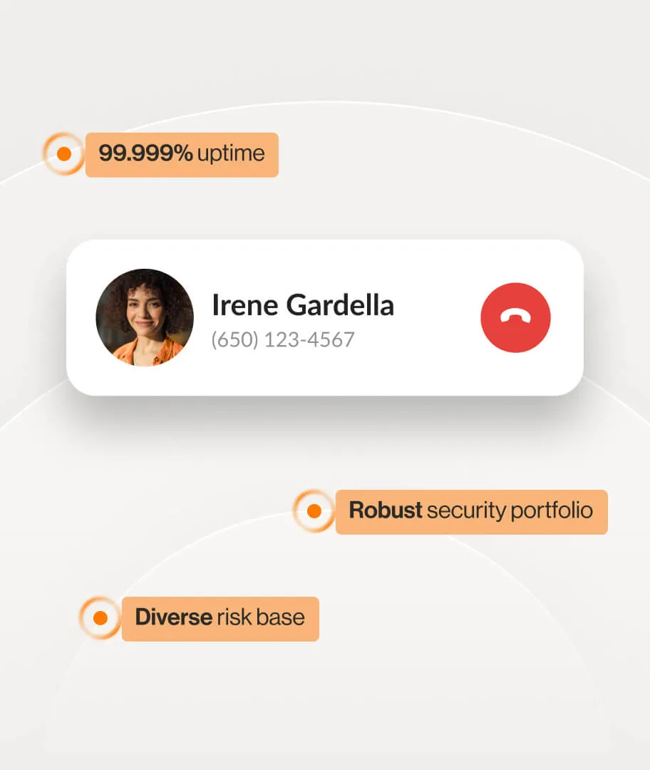 RingCentral App's 99.999% uptime standard of reliability in every phone call